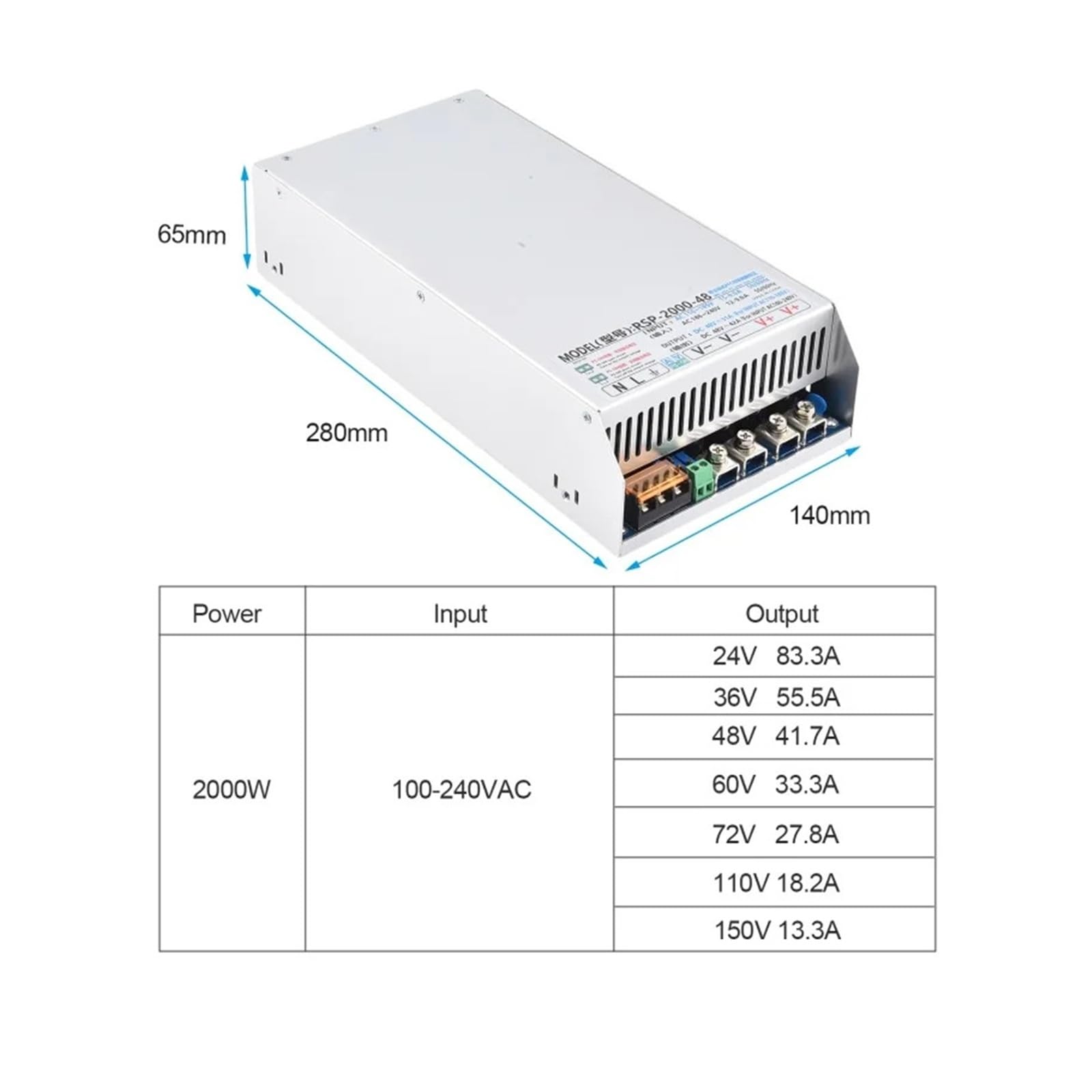 Alimentatore Switching Regolabile da 2000W Con PFC 24-150V