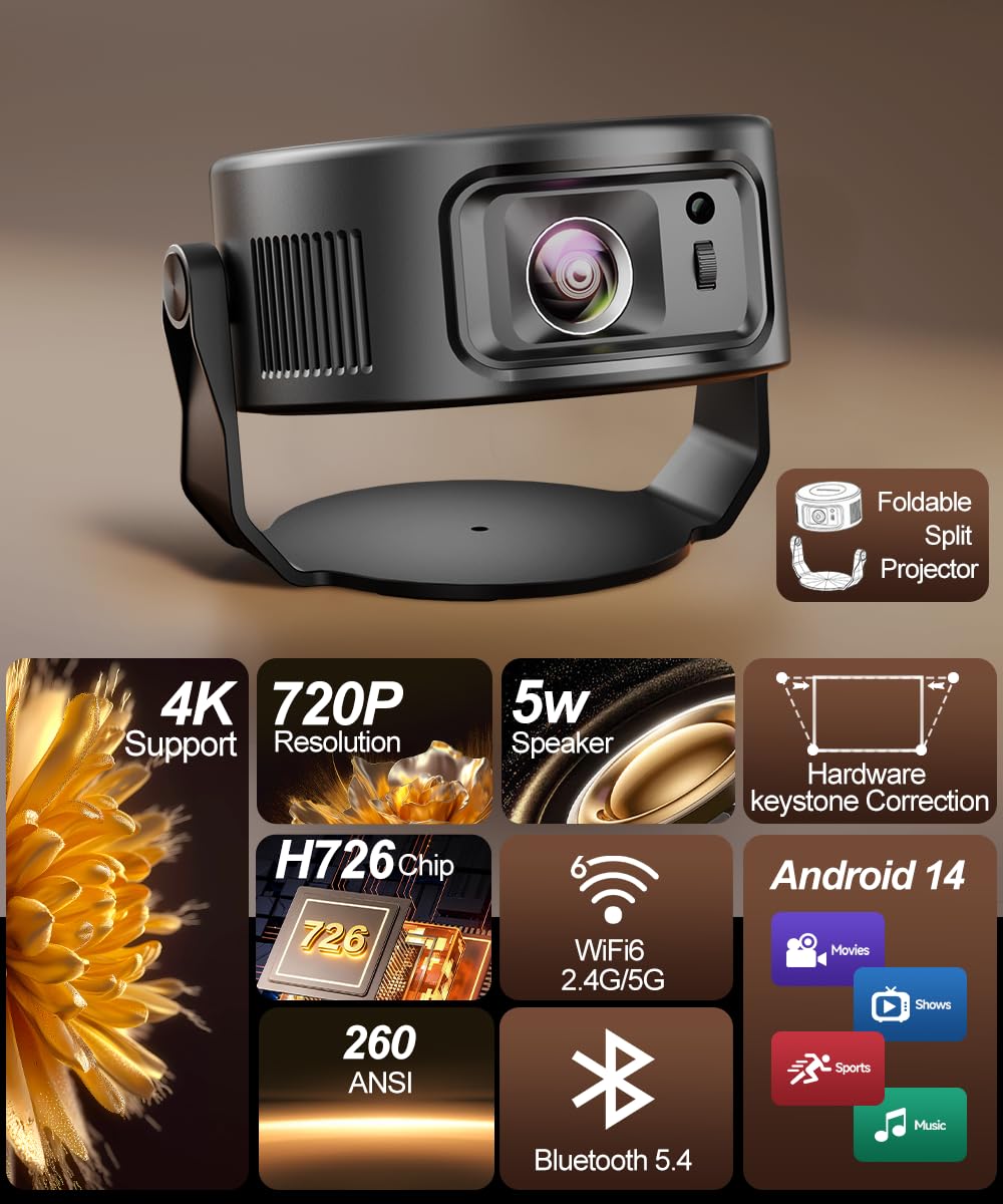 Magcubic Mini projecteur 4K 260 ANSI Wi-FI 6 et Bluetooth 5.4