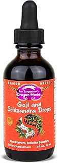 Dragon Herbs Goji Berry & Schizandra Drops • Triple Extractions • for Eye, Skin, Lung & Healthy Aging Support, Beauty Tonic • Super Potency • Fast Acting • 2 fl oz, 60 mL • Tincture Supplement