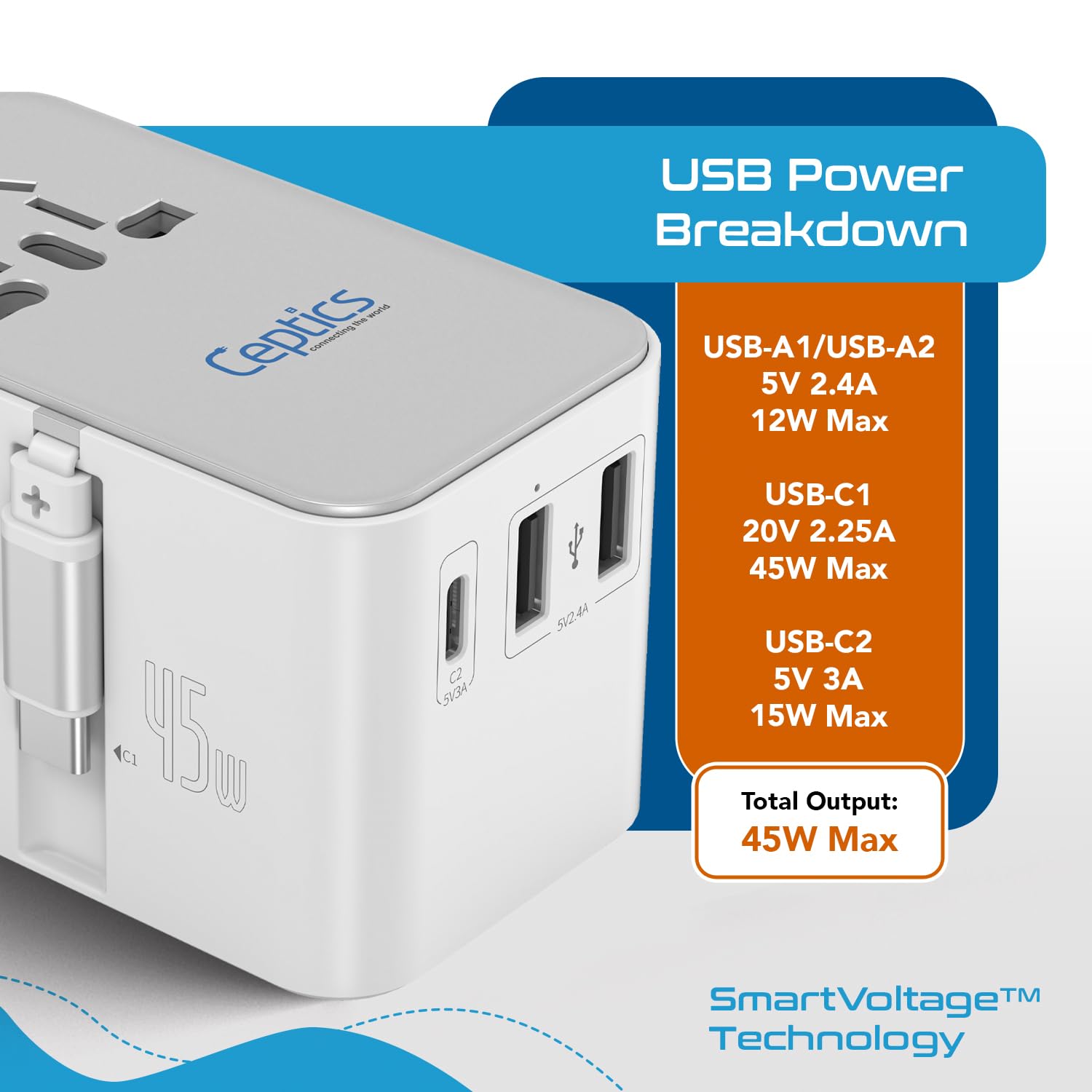 Ceptics Adaptador de Viaje Internacional 5 en 1 con Cable USB-C retráctil PD 45W 65cm, 2X USB-A 2.4A, 1x USB-C 3A, Adaptador de Viaje en Todo el Mundo para portátiles, teléfonos y cámaras para EE.