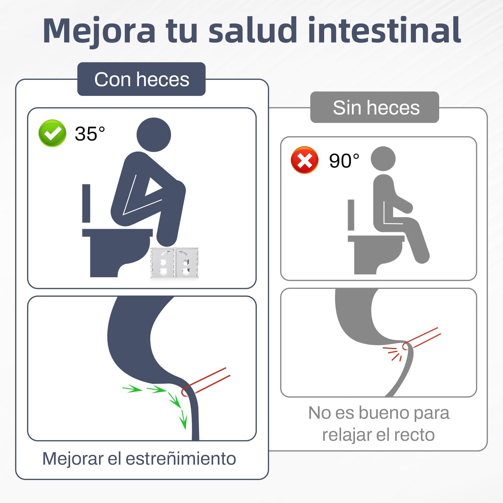 Taburete de Inodoro Plegable – Taburete fisiológico para baño y WC para Adultos y niños