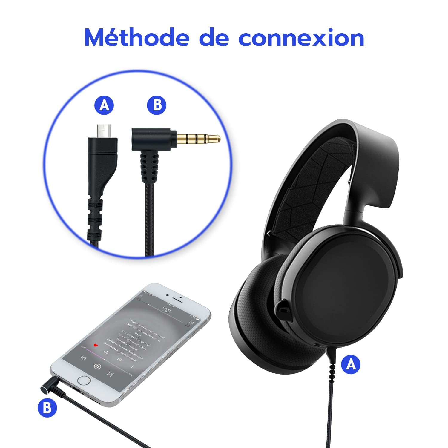 Mcbazel Arctis Remplacement du Câble du Casque Câble Audio de Rechange pour Casque de Jeu SteelSeries Arctis 7/Arctis 5/Arctis 3/Arctis Pro - Câble Audio en Nylon - 2 m (noir)