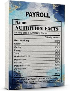 Personalized Payroll Nutrition Facts Canvas Print, Abstract Blue Watercolor Style Payroll Poster-Inspired Funny Gift for Coworkers or Bosses