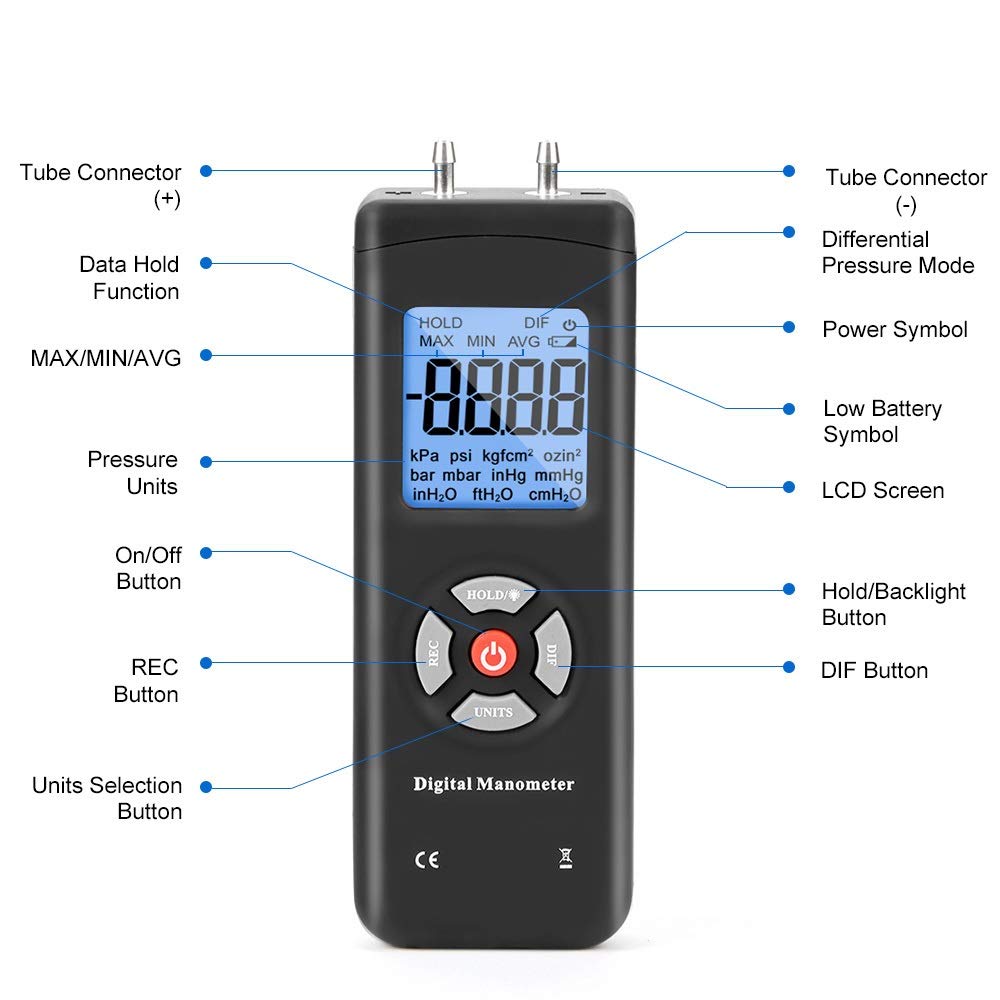 Manometro digitale TL-102 Misuratore di pressione aria Tester del gas con 11 unità e funzione retroilluminazione