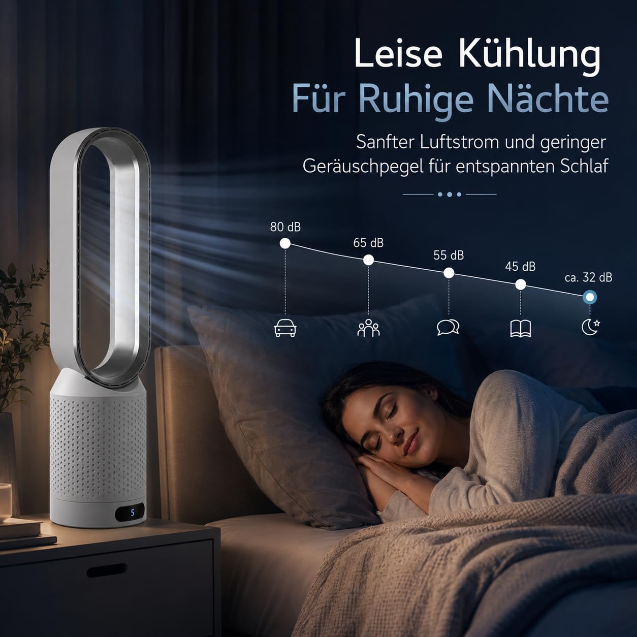 Seladi AirPure V3 | 3-in-1-Luftkühler, UV-Reiniger und Ionisator, Geräuscharmer Flügelloser Ventilator, Tragbarer Tisch und Stand Luftkühler für Alltag, Arbeit und Zuhause (Blau)