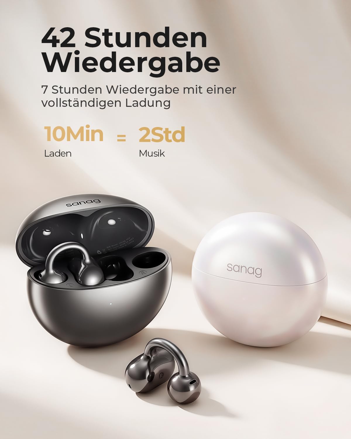 SANAG Open Ear Kopfhörer, Clip on Kopfhörer, Bluetooth 6.0, 42H Spielzeit, IP67 Wasserdicht, ENC Geräuschunterdrückung für Anrufe, Sicherer Halt für Laufen, Radfahren & Wandern