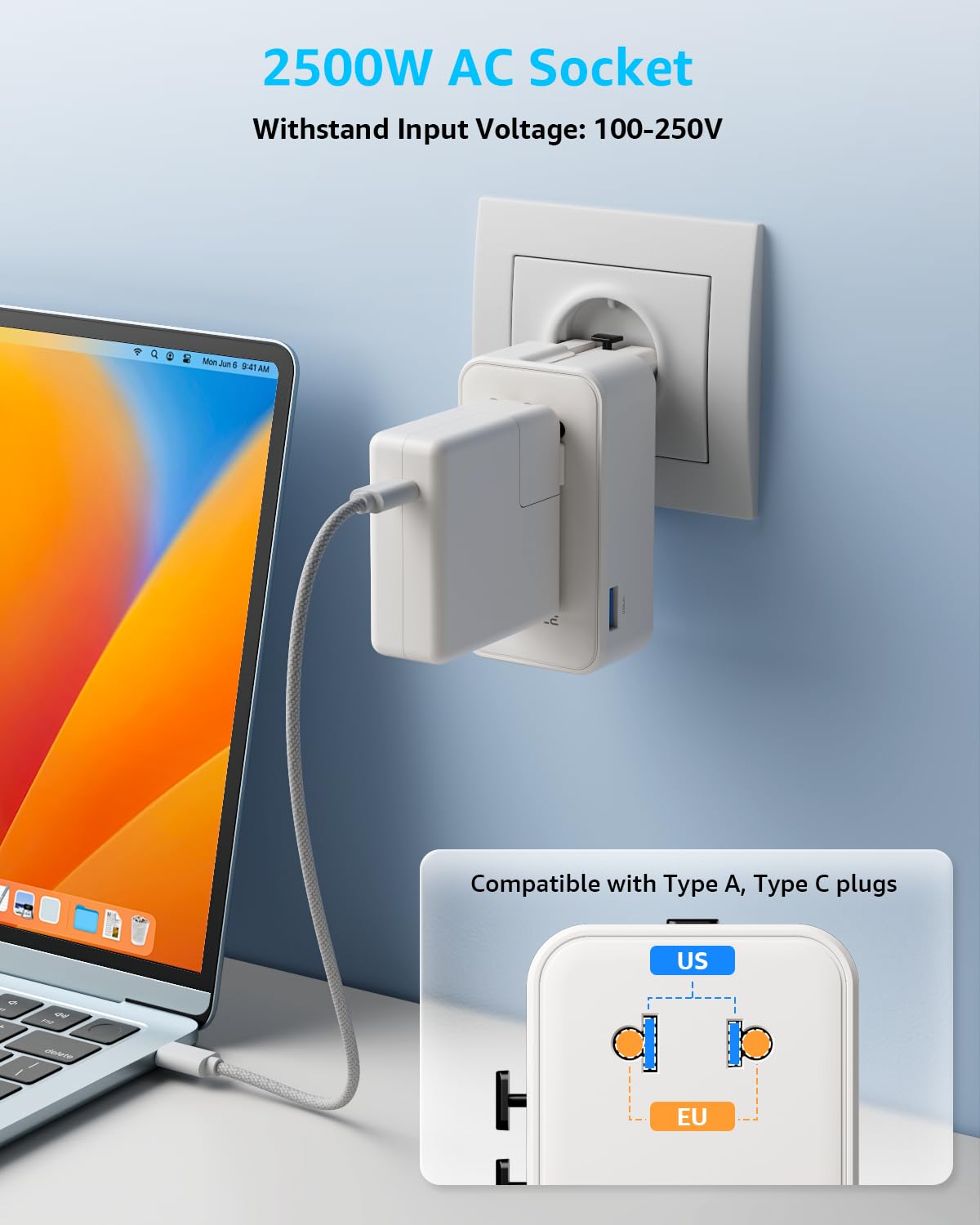 “Air” Adapter Podróżny z 3 USB-C(GaN 70W) i 1 USB-A dla 200+ Krajów