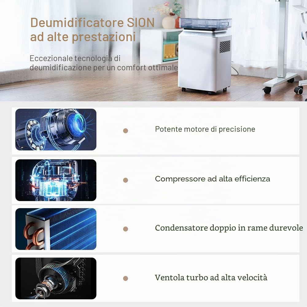 Kalopsia Deumidificatore Casa Muffa Portatile: Professionale 80L/Giorno Pompa 5M Drenaggio Automatico per Grandi Ambienti 170㎡ Silenzioso 46dB Cantina/Bagno/Stanza/Seminterrato/Garage/Ufficio