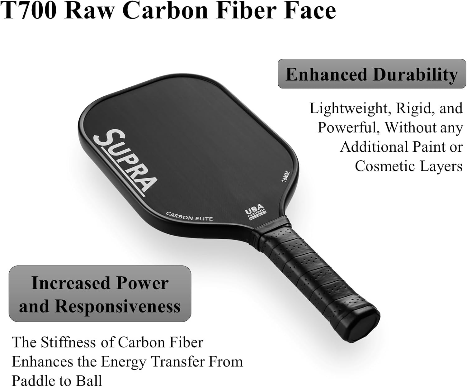 Supra T700 Raw Carbon Fiber Pickleball Paddle Racket | 16mm | USA Pickleball (USAPA) Approved for Tournament | Control &Power | Grit Surface for Spin | Carbon Elite | Includes Paddle Cover