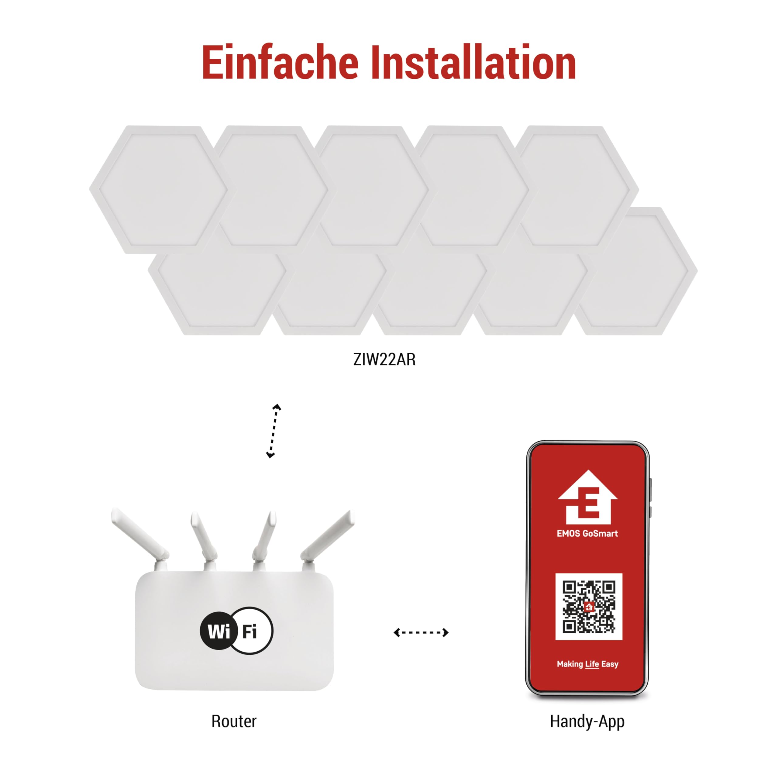 EMOS - Smart Hexagon Wandleuchte, Startset 10 Stk Sechseck-Elemente - WiFi Modular-Beleuchtung mit RGBIC-Farbspektrum, dimmbar - HandyApp, Sprachassistenten - 1,5m Kabel und Netzteil - weiß