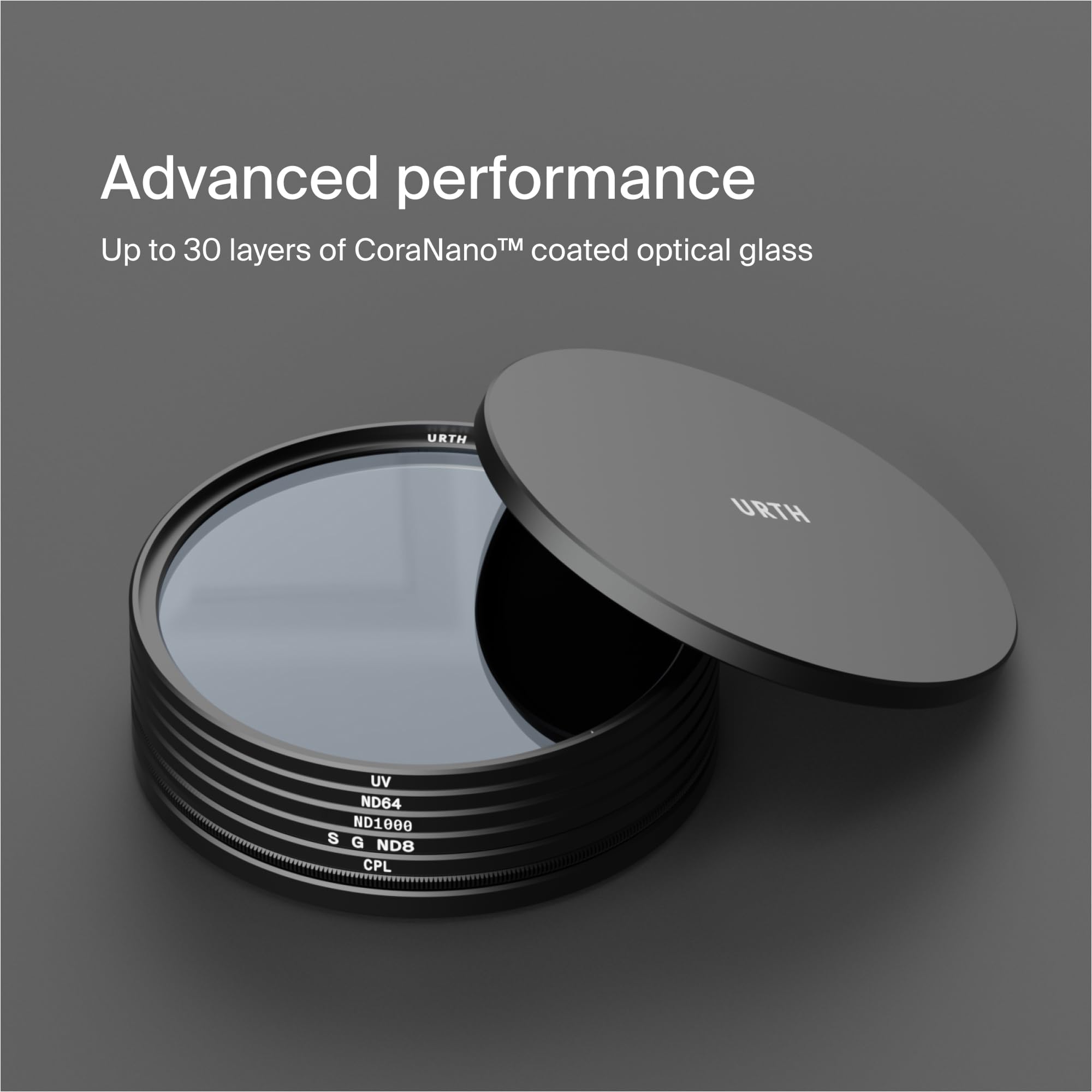 Urth 67 mm Magnetisches 5-in-1 Filterkit (Plus)
