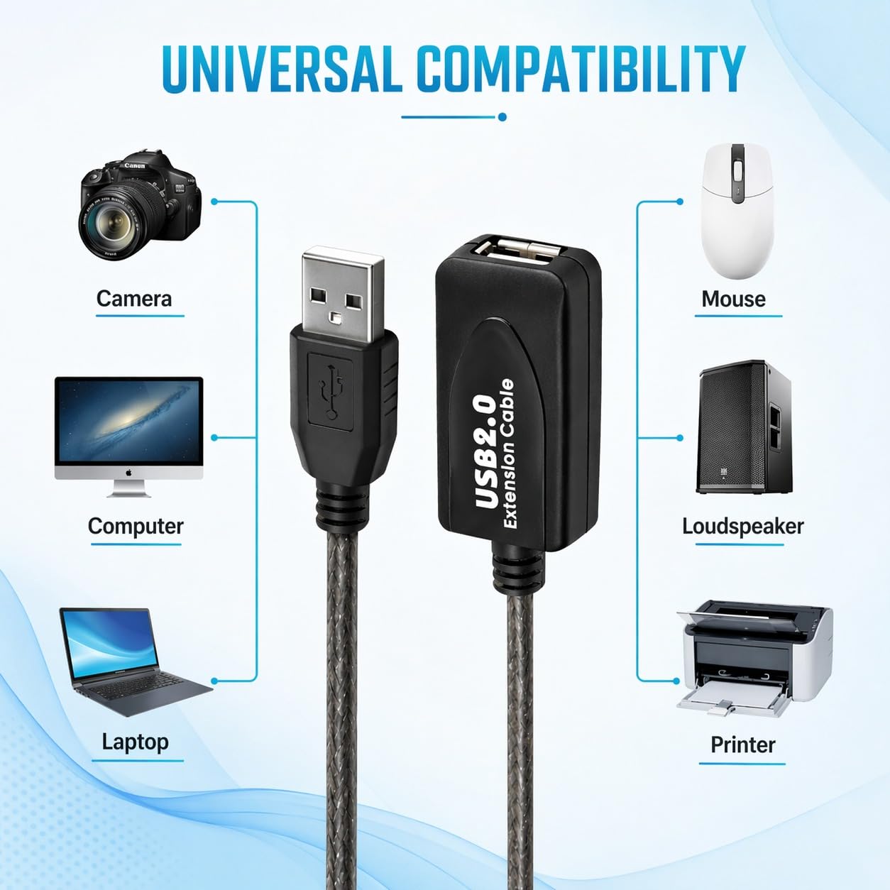 Technotech 15m USB Extension Cable - Long Reach -4