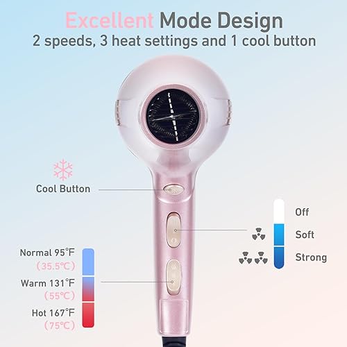 Miniatura 3 de CONFU Secador de Pelo, Secador de Pelo Iónico Profesional de Salón con Difusor para Mujeres y Hombres, 5 Veces de Secado Rápido, Potente y