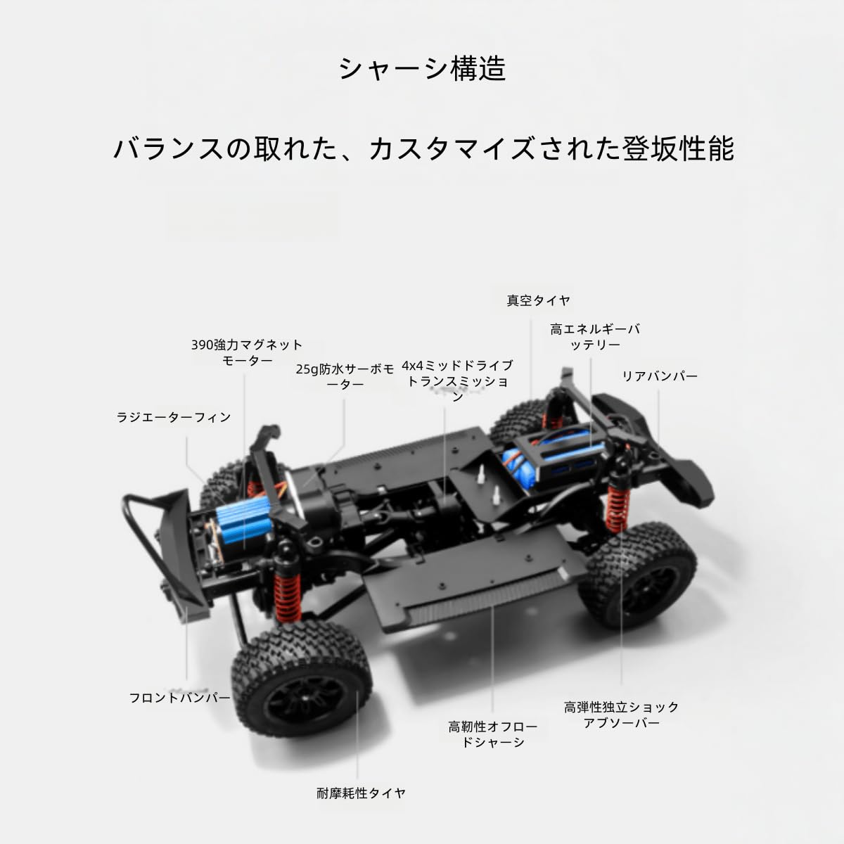 Amazon.co.jp: ryouyaMN128 1/12スケール ラジコンクライミングカー