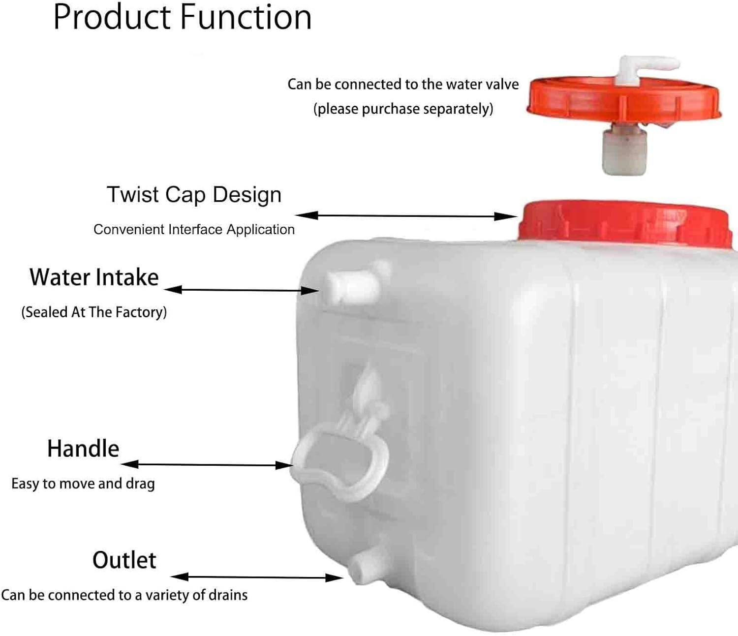 Tanque Almacenamiento Agua Rectangular Plástico Contenedor Almacenamiento Agua Purificada Grado Alimenticio Adecuado Exteriores