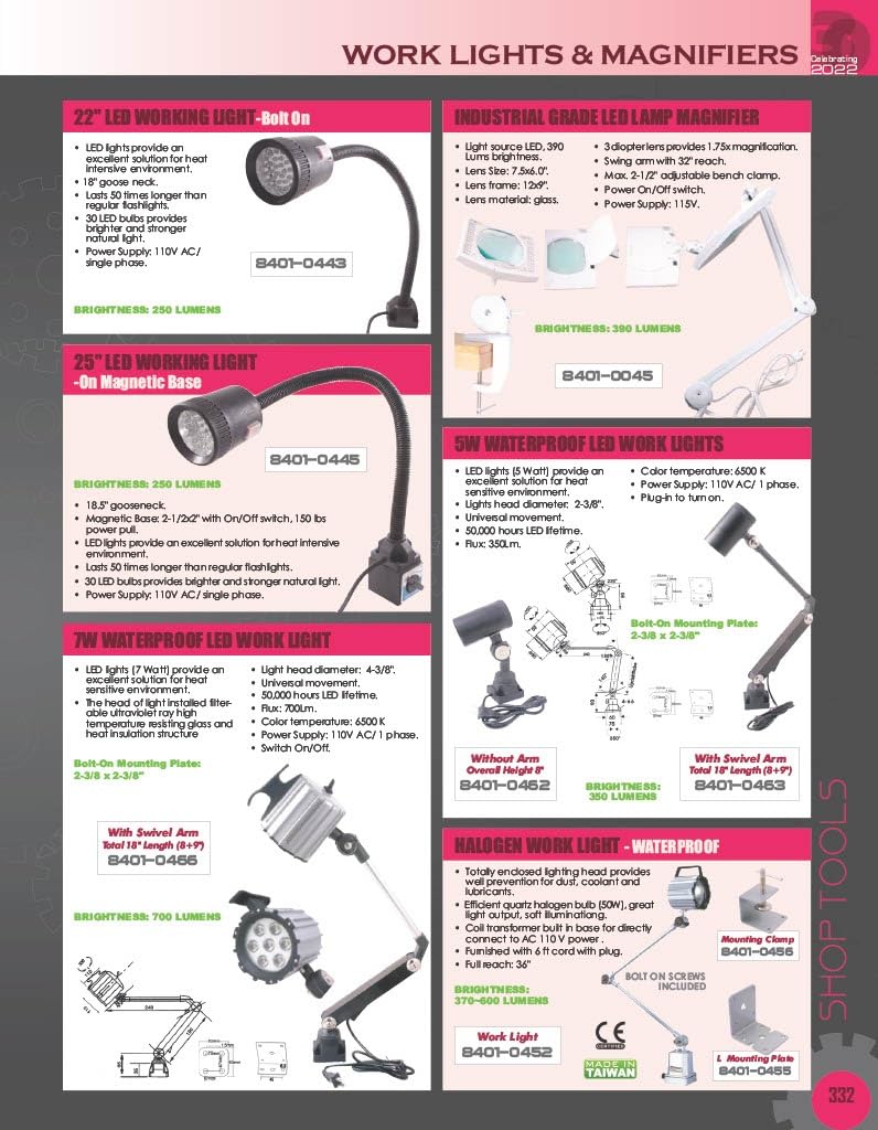 HHIP 8401-0458 1.1 Watt 23" LED Waterproof Bolt on Work Light