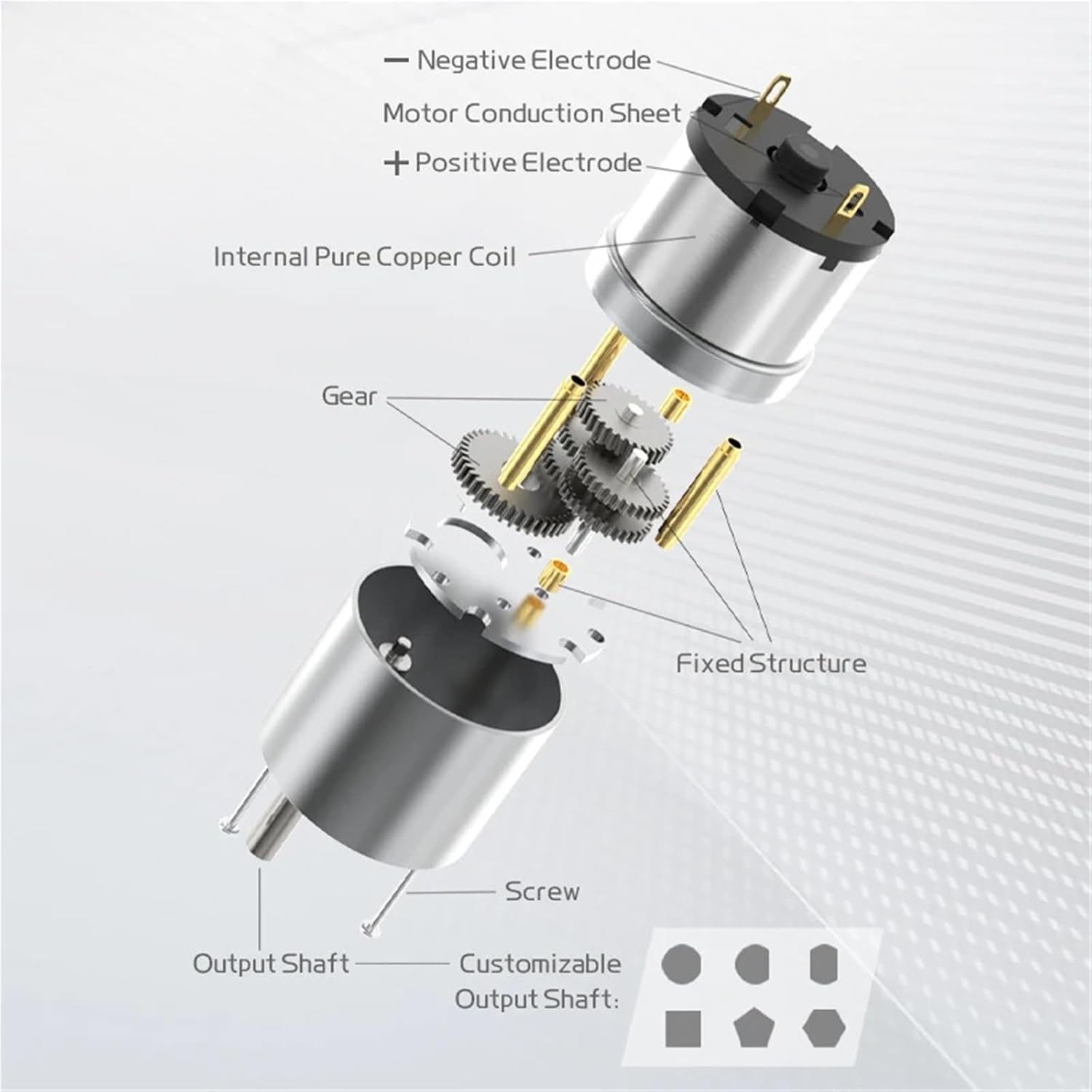 JGB37-520 Miniature High Torque Metal Gear Reducer Motor 6V/12V/24V 7RPM~960RPM Mini Speed Adjustable Forward and Reverse 1Pcs(200RPM,6V Single Motor)