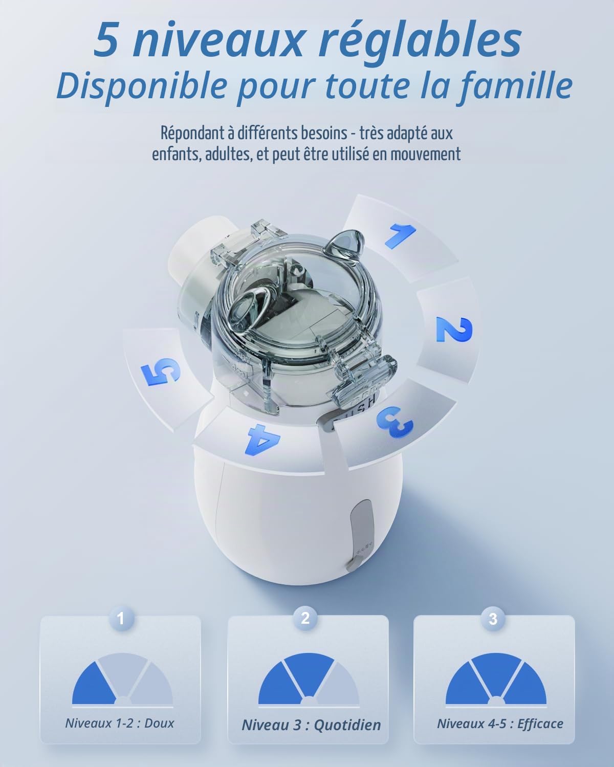 Nébulisateur Portable Inhalateur Électrique pour Enfants et Adultes, Silencieux, Rechargeable, Technologie de Nébulisation à Maille, Aérosol Nébuliseur pour Rhume, Asthme, Bronchite, Sinusite