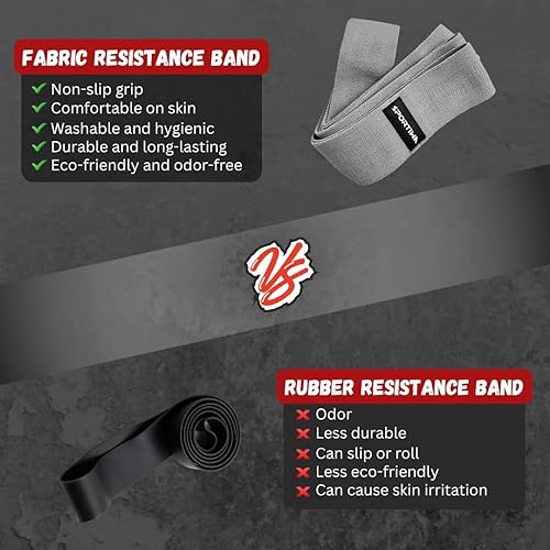 Miniatura 5 de Bandas de resistencia de tela de longitud extendida de 76 pulgadas para entrenamiento, 3 pulgadas de ancho, antideslizantes, extra largas, sin