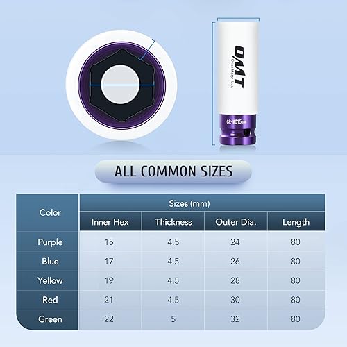 Miniatura 2 de Orion Motor Tech Juego de herramientas de llaves de impacto, 5 piezas de 15 17 19 21 0.866 in para transmisión de 12 pulgada, juego de llaves de