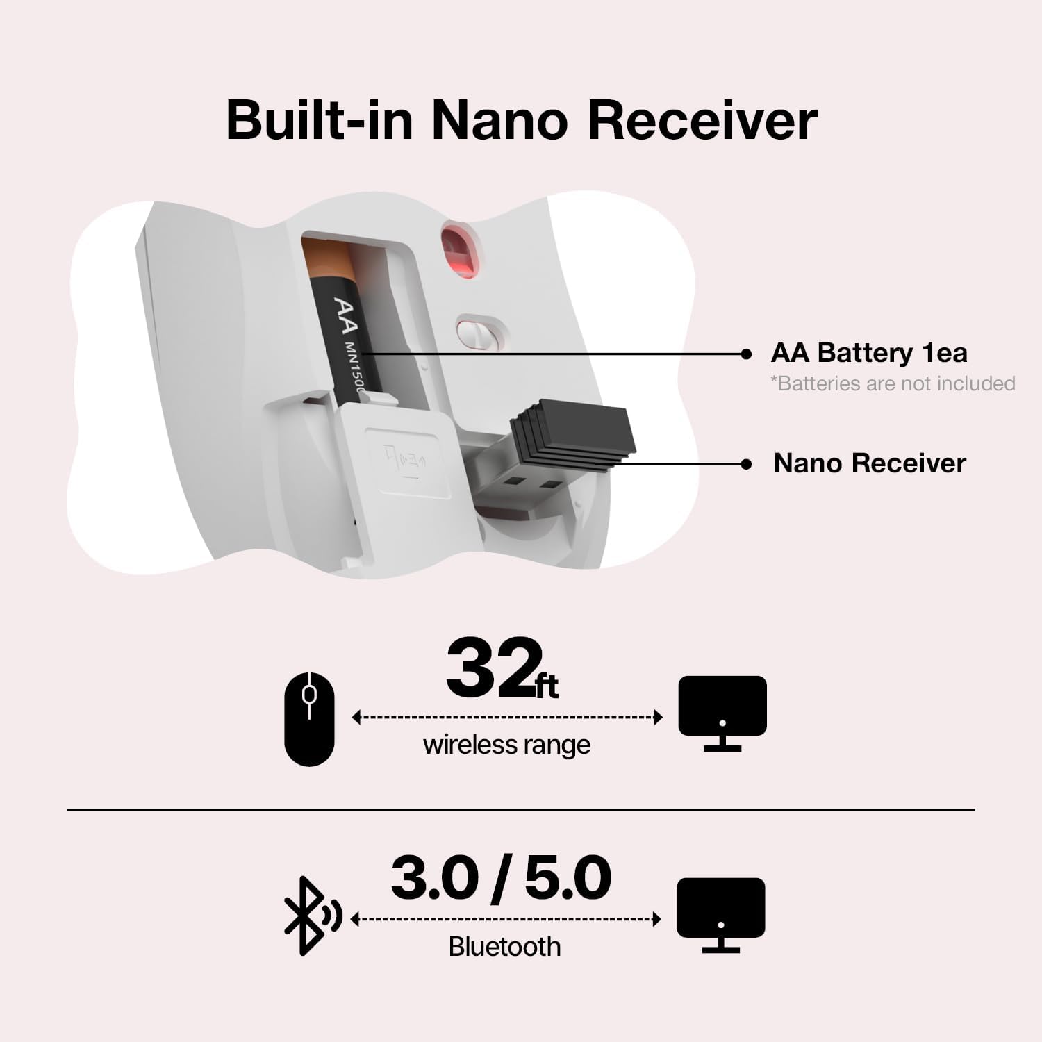 Underside of the mouse showing the battery compartment and nano receiver storage