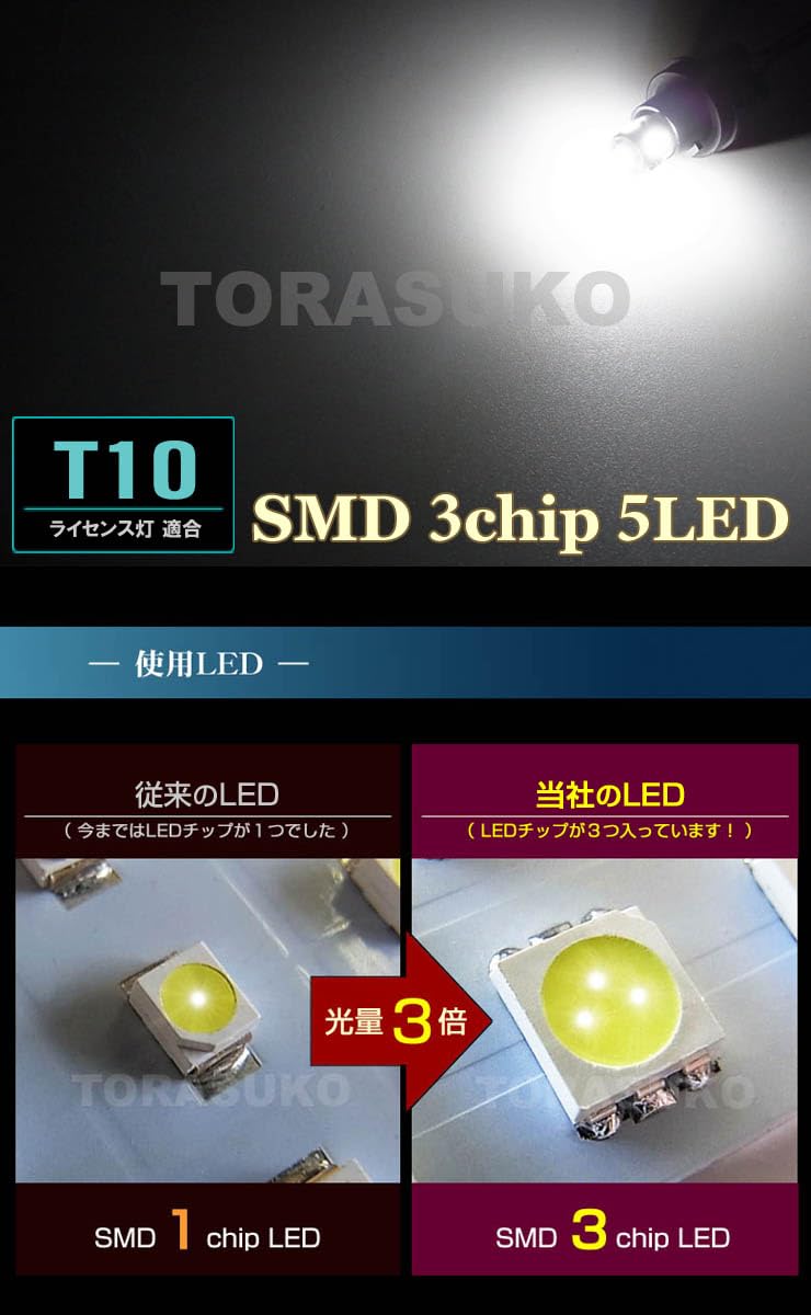 Amazon | エブリイ LED ライセンスランプ DA17V ナンバー灯 EVERY