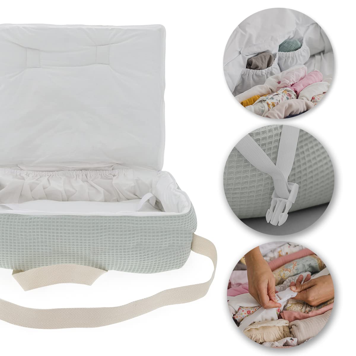 MIMUSELINA Valigia Neonato Ospedale - Borsa per Nascita e Viaggi Mamma e Bimbi (Menta)