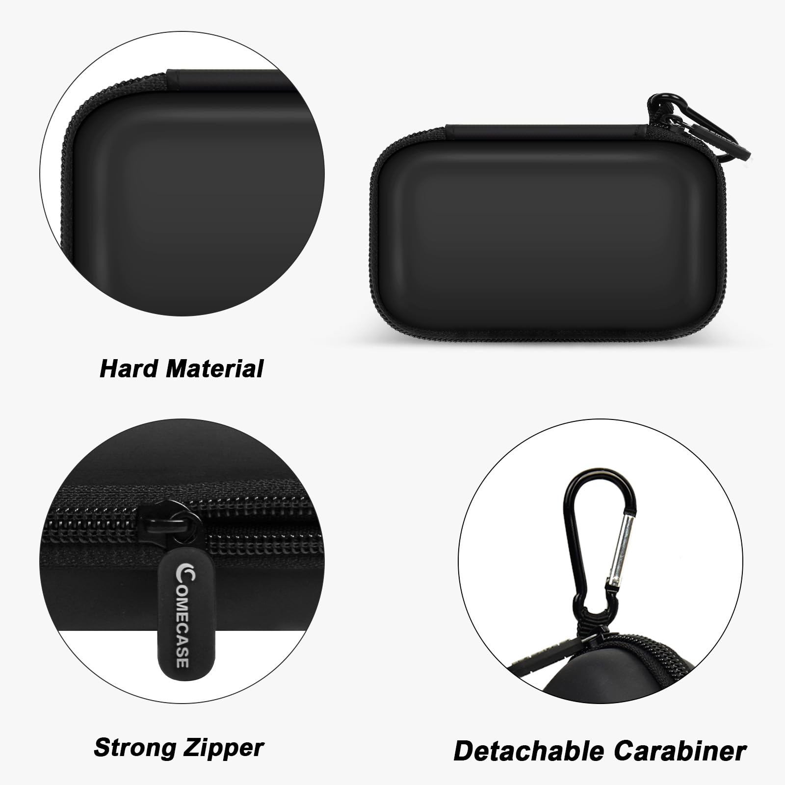 外付けハードディスク・ドライブ SanDisk Extreme Pro Portable SSD 1TB Amazon.com: SanDisk Extreme Pro 1TB Portable SSD, up to 1050