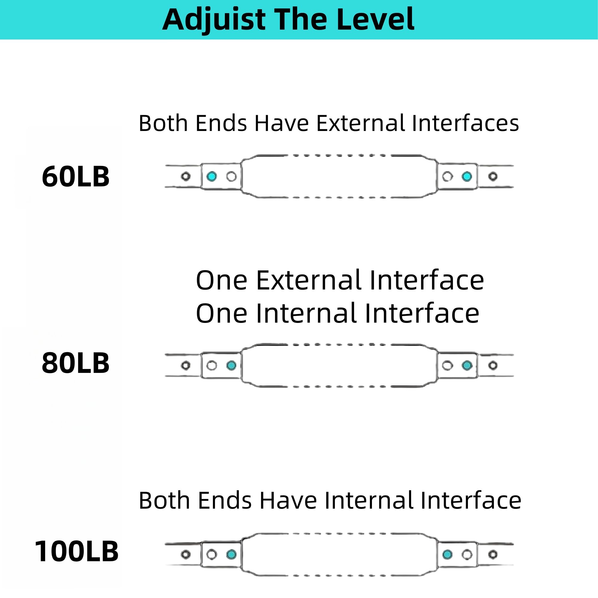 Twister Arm Trainer, 40-100lb Adjustable Twister Arm Chest Workout Equipment for Men & Women, Adjustable Forearm Strengthener, Portable Spring Resistance for Home Fitness.