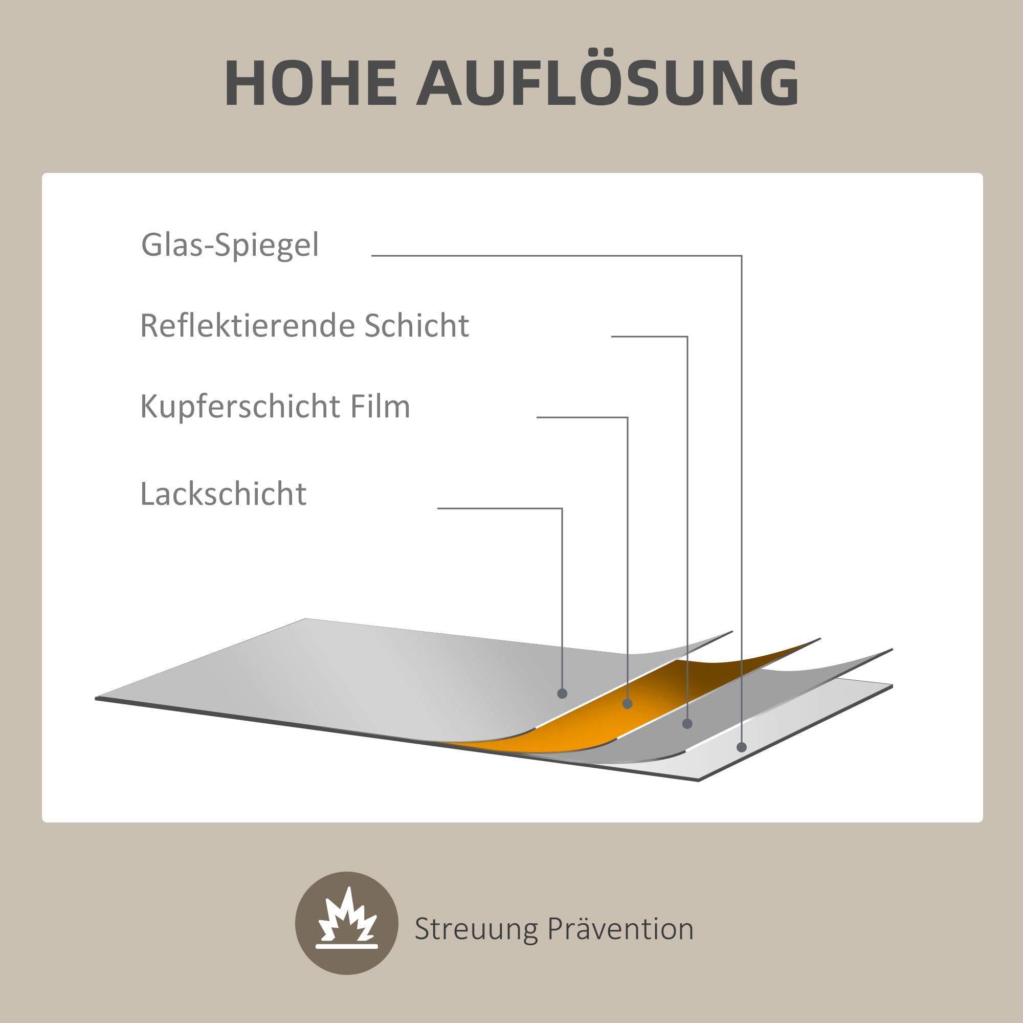 HOMCOM Wandspiegel 70 x 50 cm Unregelmäßig mit Kiefernholzrahmen Naturholz | Dekorativer Hängespiegel, Badezimmerspiegel, für Schlafzimmer, Badezimmer, Wohnzimmer, Flur