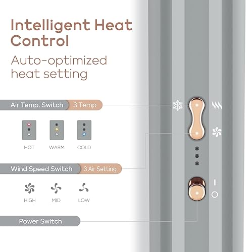 Miniatura 6 de IG INGLAM MegaAIR Styler, cepillo profesional 4 en 1 para secador de pelo 110,000 PRM sin escobillas BLDC Motor iónico de aire caliente