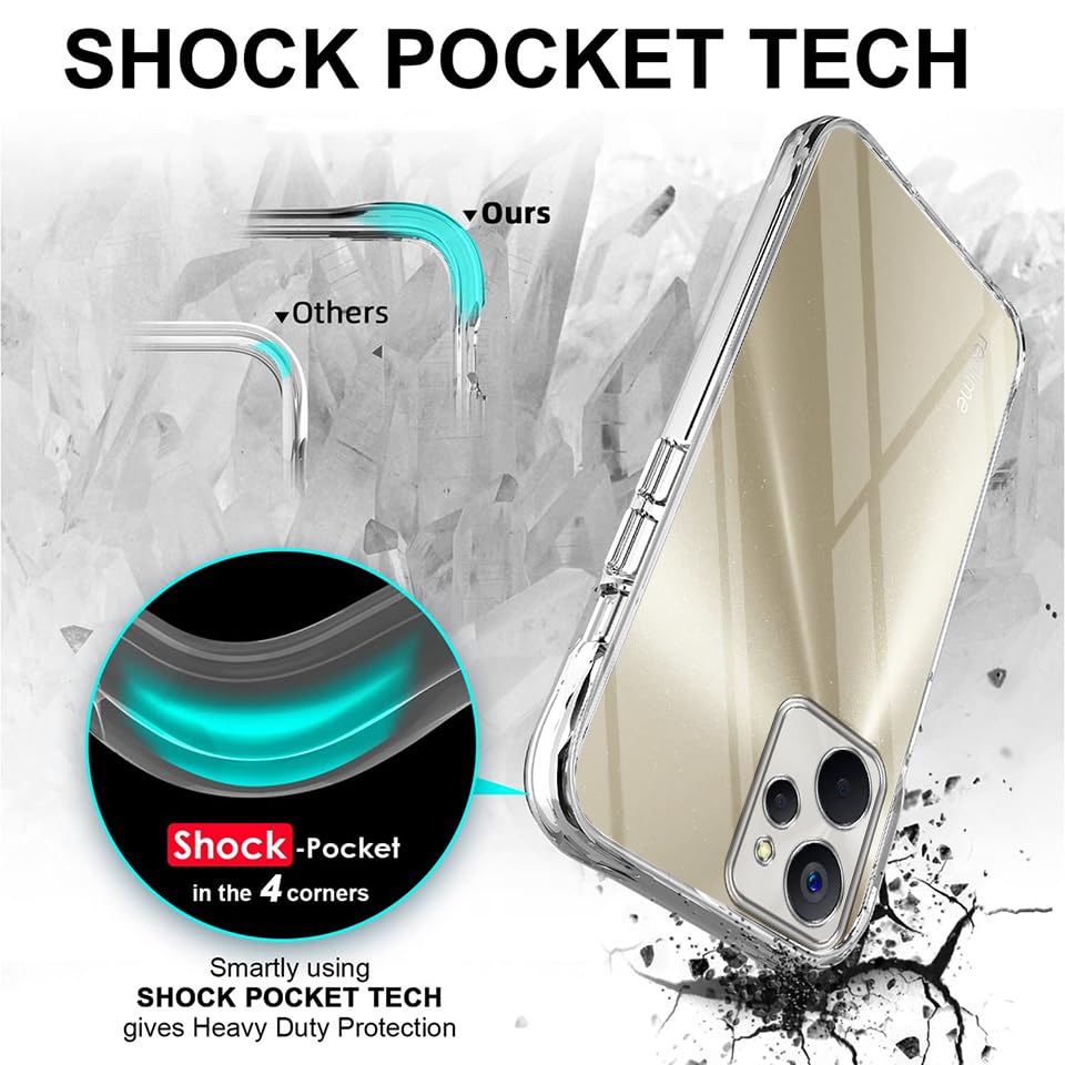 Image of Jkobi Back Cover for Realme 9i 5G (Silicone Clear Shockproof with Camera Protection | Soft and Flexible | Transparent)