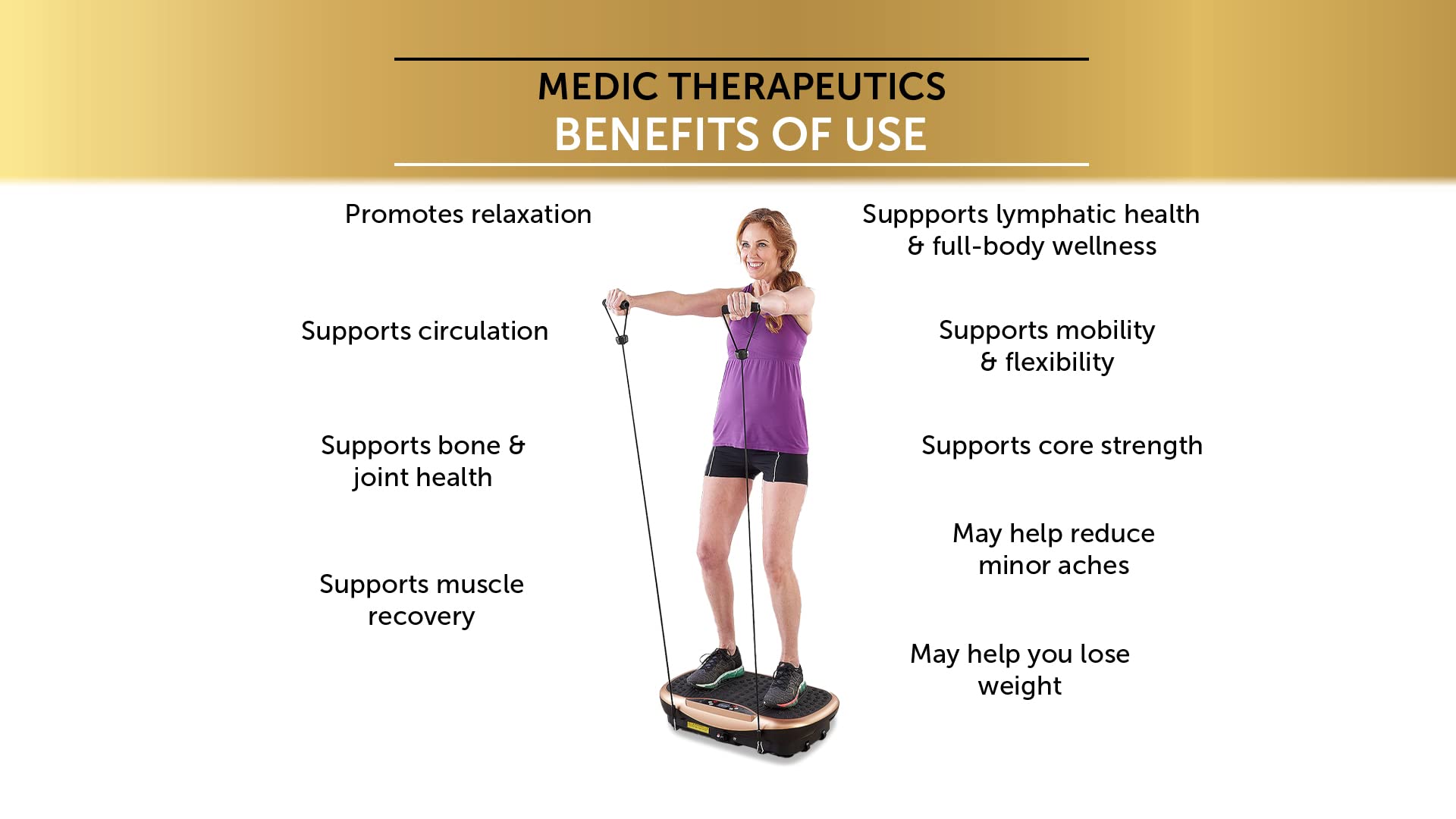 Medic Therapeutics Vibrating Platform