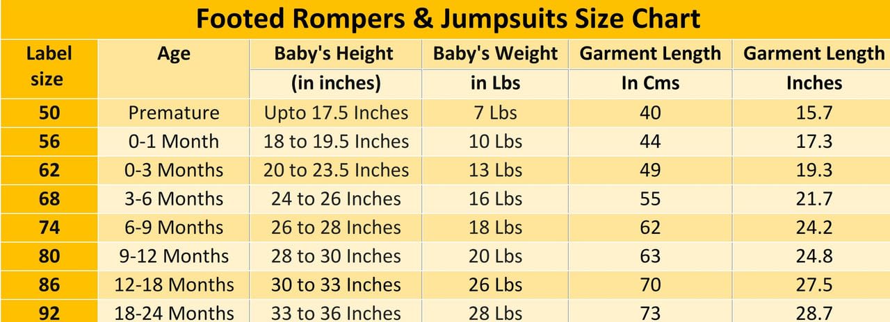 TuddyBuddy 100% Cotton Multi Color Zipper Romper Sleepsuit/Romper/Jumpsuit for Baby Boy (3 Months-6 Months, Pack of 2 Sleepsuits - Camouflage & Blue Stripes) - Image 8 thumbnail