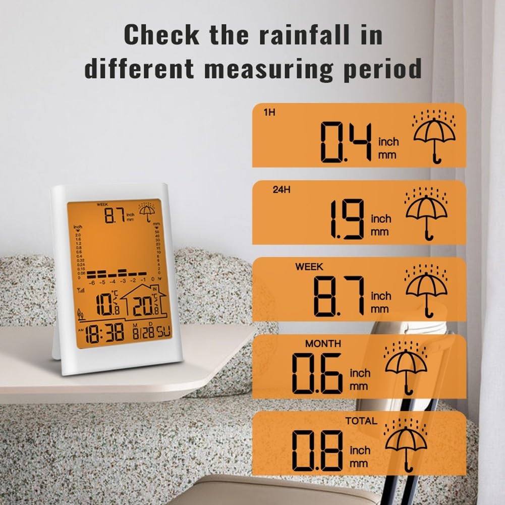 Whychstore Echtzeit-Regenmesser, digitaler Regenmesser mit Alarm-Snooze-Funktion für klare, präzise Erkennungsdaten (weiß), 6OCK86XXB7876DVJ41DO98R00