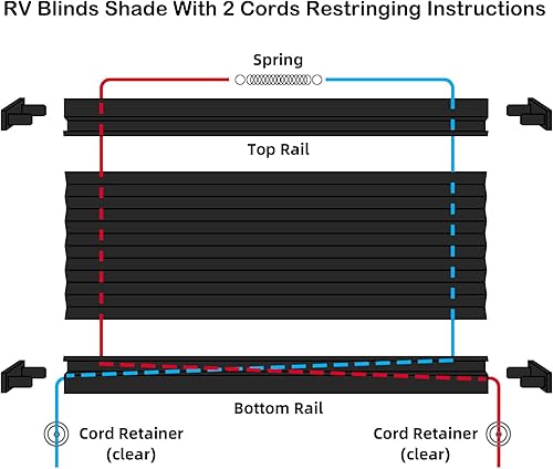 Miniatura 4 de NOVINO Kit de reparación de persianas plisadas para autocaravana, kit de encordado para ventana de día y noche, color negro