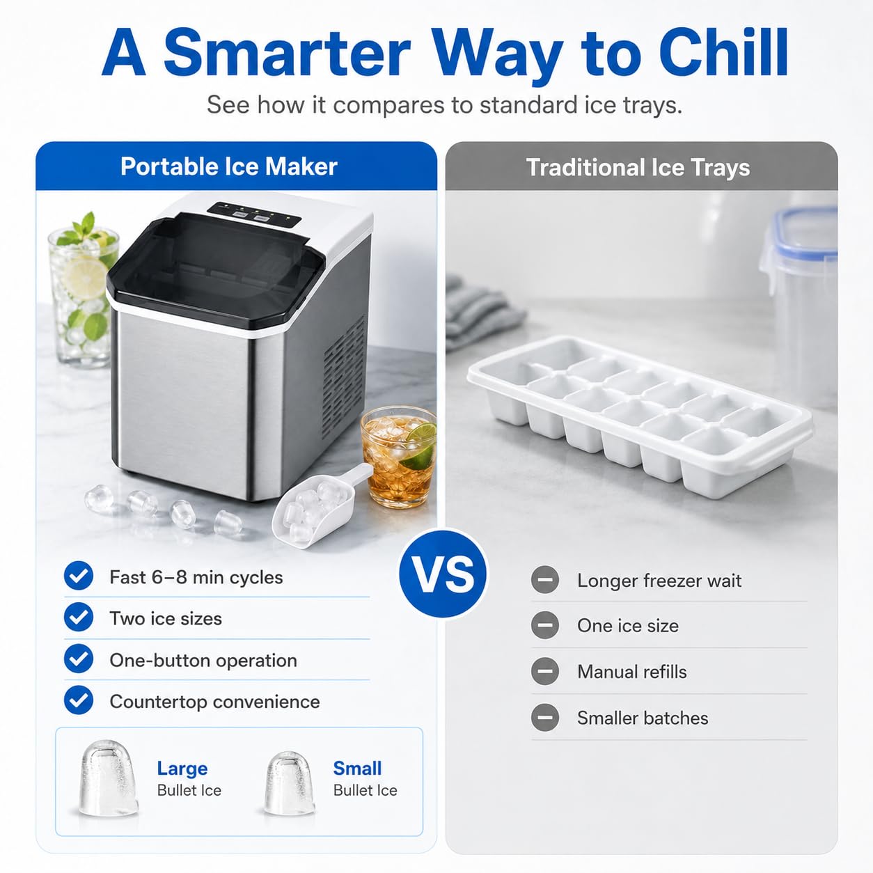 Produttore di Ghiaccio Portatile del controsoffitto, Produce 9 cubi in 6 Minuti, 26 lbs al Giorno, Funzionamento Silenzioso con Auto Pulito, Design Compatto per Le Feste dell'ufficio della Cucina