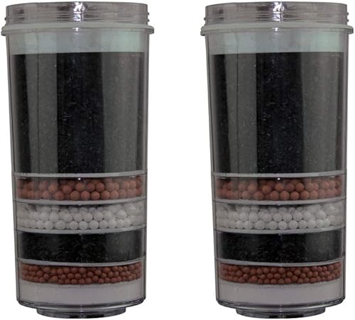 Aimex 7-Stage Filter