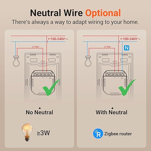 Miniatura 2 de SONOFF Zigbee - Interruptor de luz inteligente, hub SONOFF Zigbee requerido, interruptor inteligente, no neutro o con neutro, control de voz con