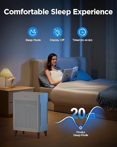 Miniatura 7 de Purificadores de aire para el hogar, habitación extra grande de hasta 2800 pies cuadrados, purificador de aire HEPA de doble cara con filtros