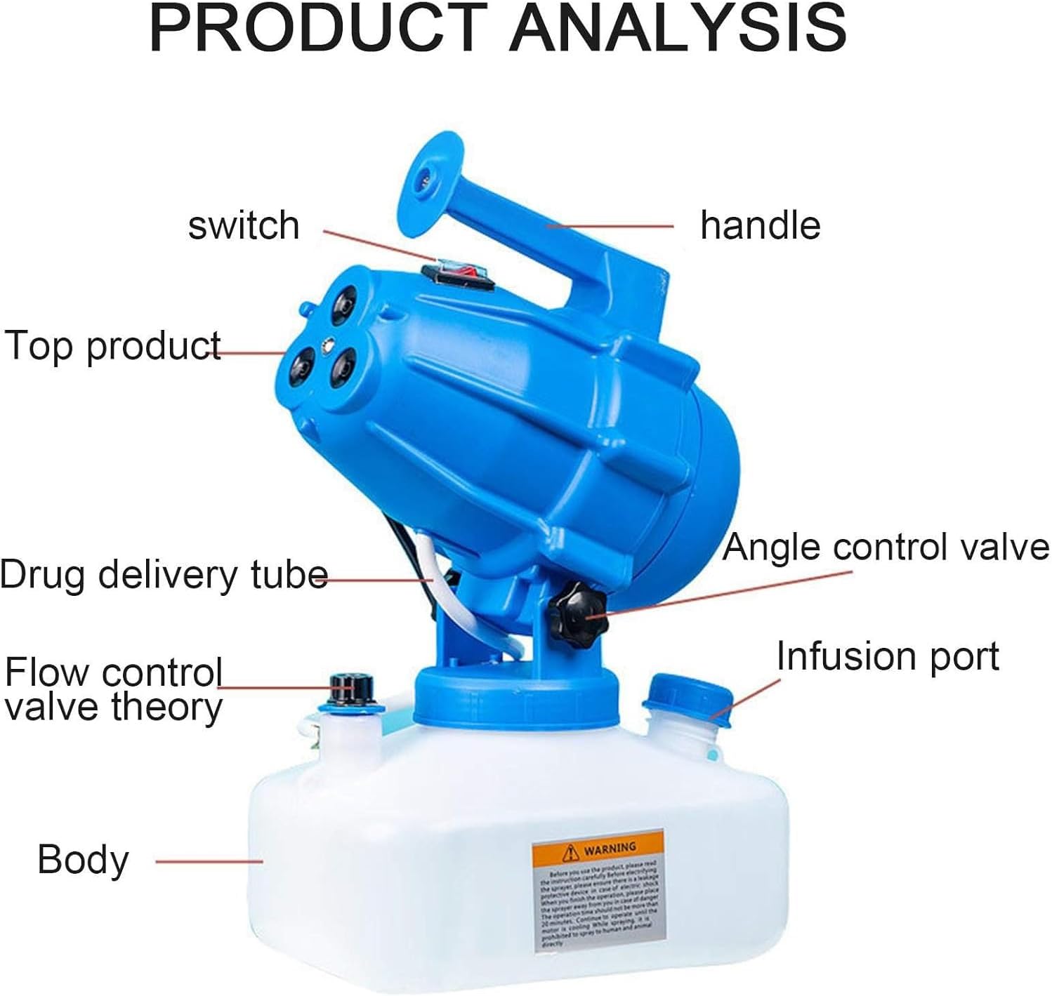 Portable Fogging Machine, Electric Ulv Fogger Sprayer, Cold Mist Sprayer Fogging Machine, Garden Sprayers for Public Places/Garden/Industrial