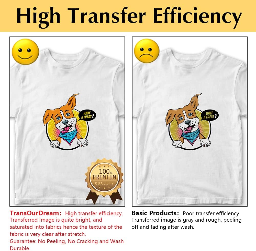 TransOurDream Iron on Heat Transfer Paper for Light Fabric (100 Sheets, 8.5x11) Iron-on Transfers Paper for White and Light T-Shirts Printable Heat Transfer Vinyl for Inkjet Printer (TRANS-L1-1-100)