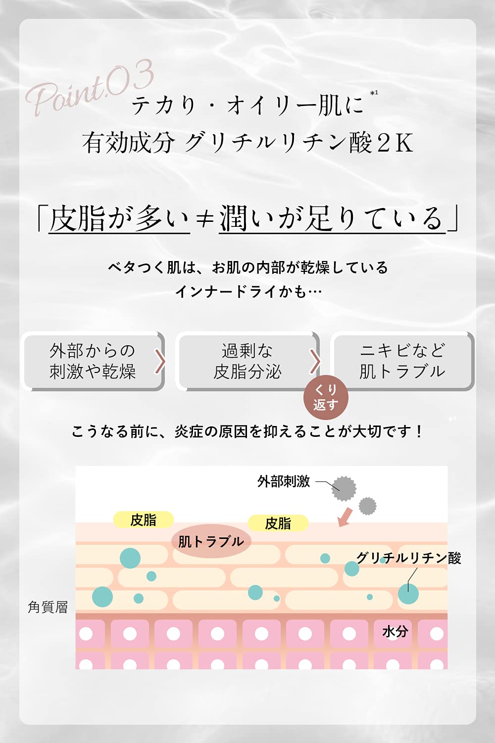 Amazon.co.jp: HMENZ メンズ 美容液 50ml 医薬部外品 エイジングケア