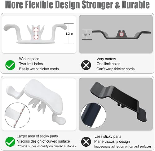 Miniatura 4 de Organizador de cables para electrodomésticos de cocina, 6 piezas adhesivas y resistentes, organizador de cables para electrodomésticos de cocina,