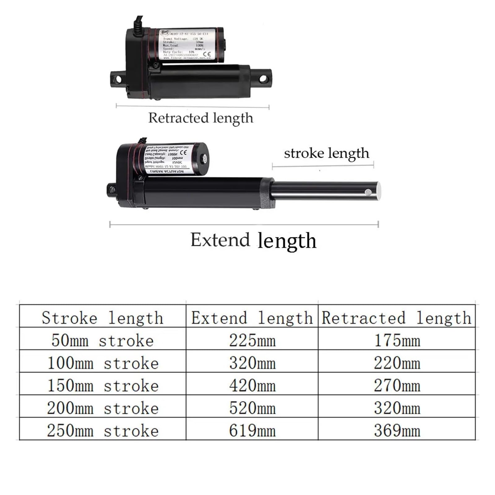 LIUCH Siłownik liniowy DC12V 100N, prędkość 90 mm/s, skok 50 mm, 100, 150, mini silnik, 12 V, małe urządzenia AGD do zdalnego sterowania samochodem i automatyką domową(100mm stroke)