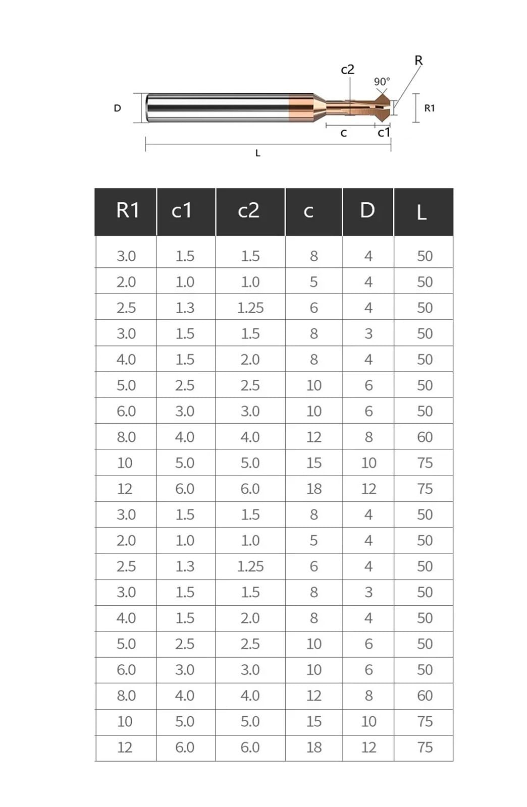 Fresa para ranura en T Fresa para biselado delantero y trasero, desbarbadora, chaflán interno angular doble para agujeros metálicos, eliminación de rebabas internas (4 x 12 x 8 x 50,10 unidades)