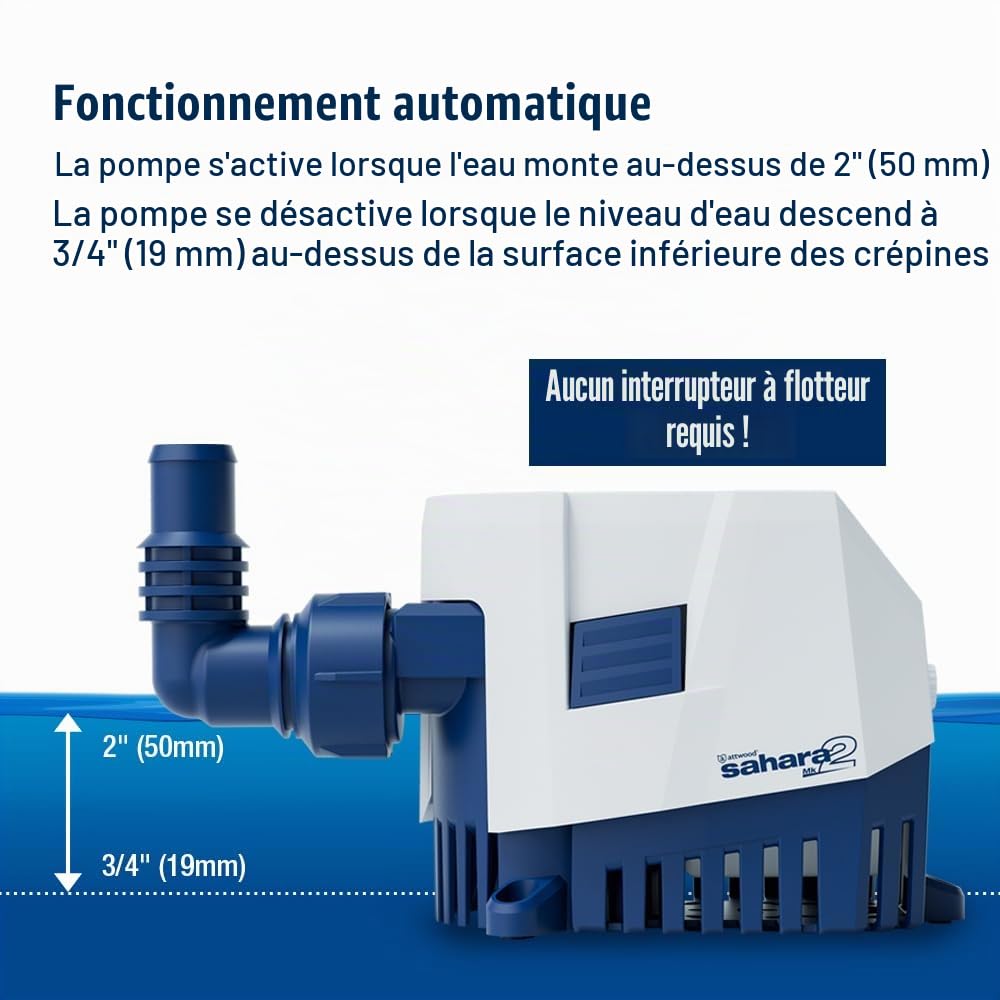 Attwood 5505-7 Pompe de cale Sahara MK2 500 GPH 12 Volts automatique sortie filetée et raccords tuyaux souples 3/4" (19mm) & 1" (25mm)