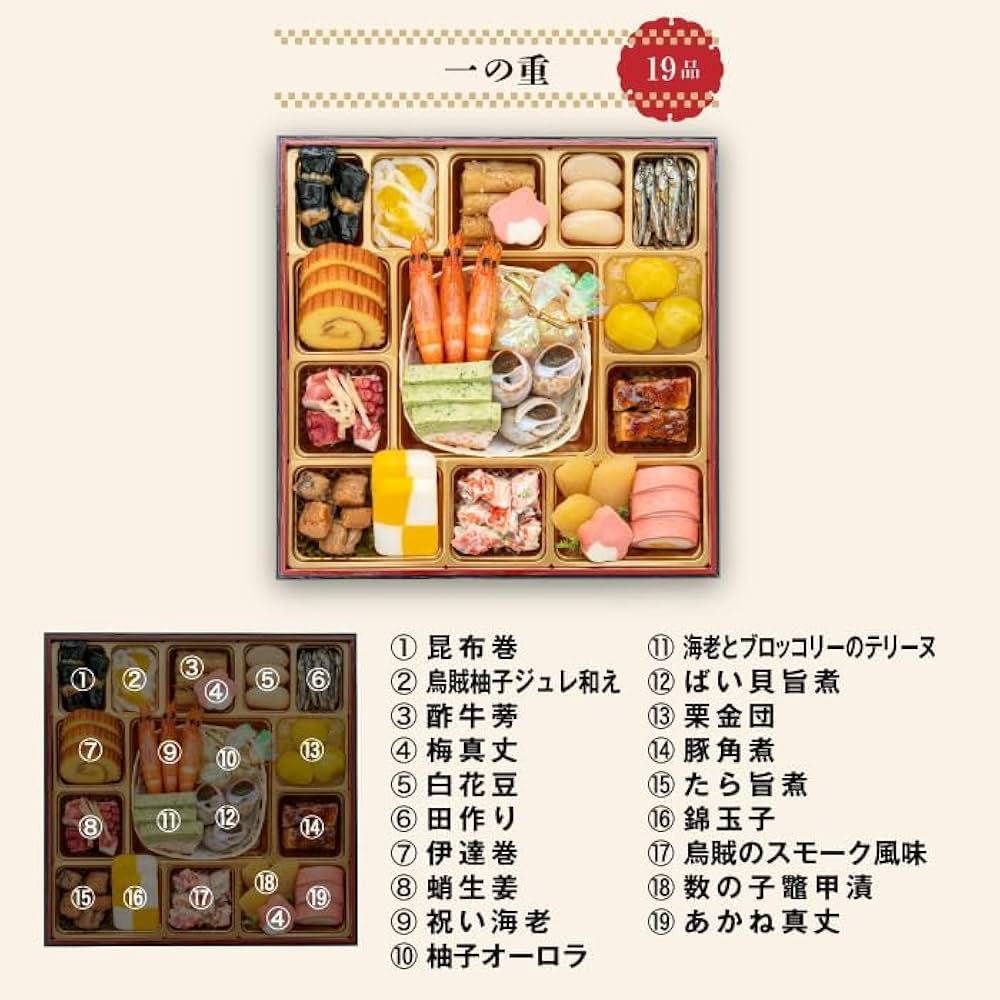 YUZＡと他１点 三万円相当の品 半額でお譲りします早いものがち本日終了 Amazon.co.jp: 【12月31日お届け】千賀屋謹製 迎春おせち料理