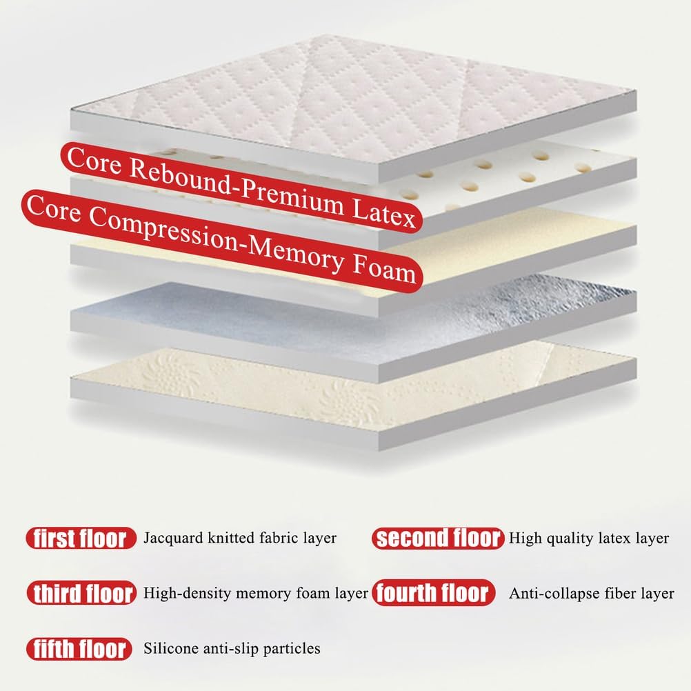 White(s),6cm/185 * 70cm,LDLCYCN Latex Memory Foam Massage Table Mattress Topper Thicken Beauty Salon Bed Mattress with Face Breath Hole 3Cm/6Cm Lash Bed Topper Protective Pad for Massage Accessories