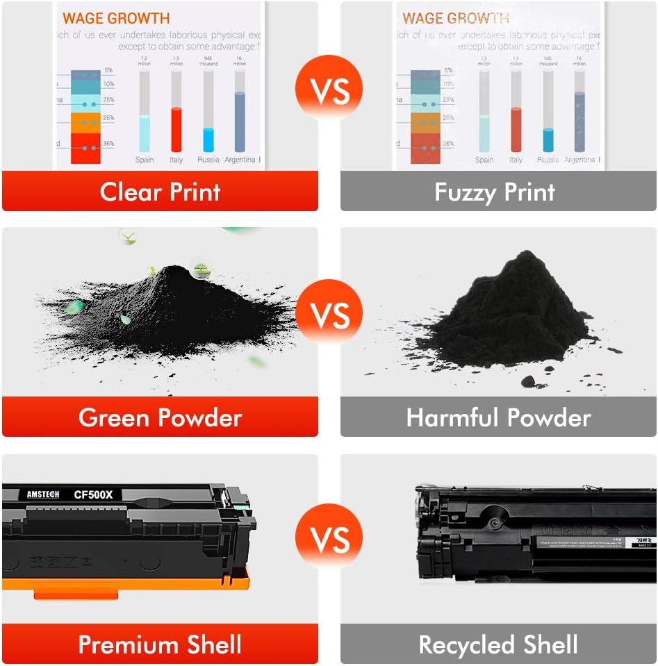 Gеt Dіѕсоunt 70% Prісе Amstech Compatible Toner Cartridge Replacement for HP 202X CF500X 202A CF500A HP Color Laserjet Pro MFP M281fdw M281cdw M254dw M281fdn M281 M281dw Printer Toner (Black Cyan Yellow Magenta, 4-Pack) Frее Shірріng 🛒 Amstech Compatible Toner Cartridge Replacement for HP 202X CF500X 202A CF500A HP Color Laserjet Pro MFP M281fdw M281cdw M254dw M281fdn M281 M281dw Printer Toner (Black Cyan Yellow Magenta, 4-Pack)